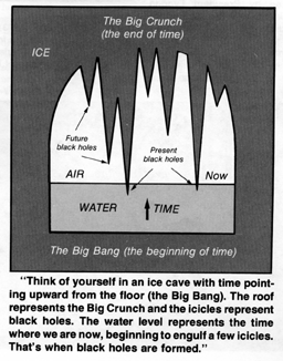 The Big Crunch