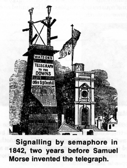 Signialing by semaphore