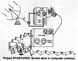 Project STARTAPES