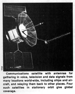 Communications satellite