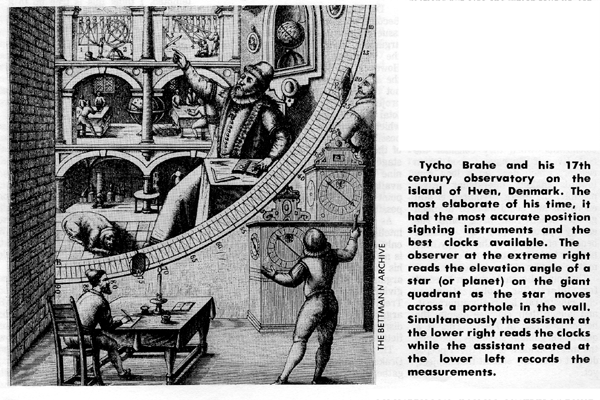 Tycho Brahe and his observatory