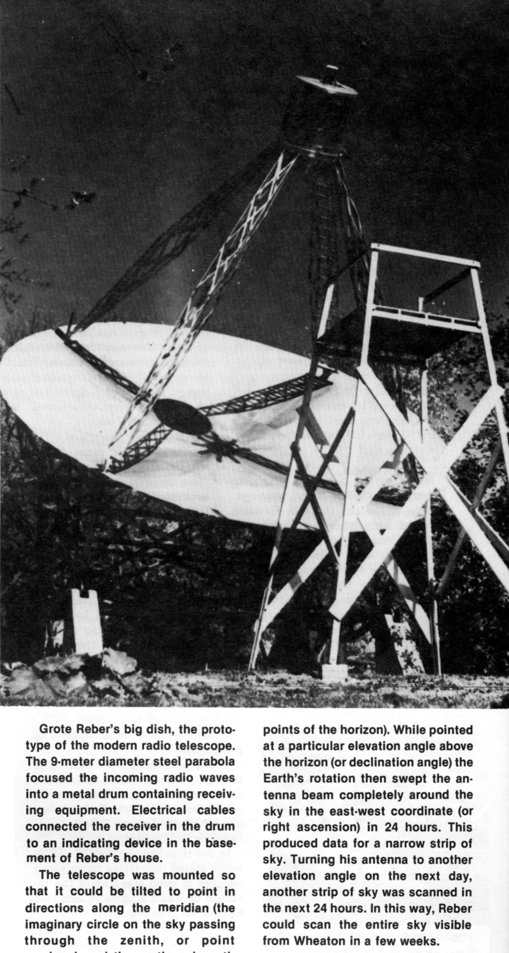Grote reber best sale telescope