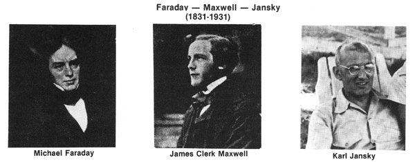 Photos of Michael Faraday, James Clerk Maxwell, and Karl Jansky