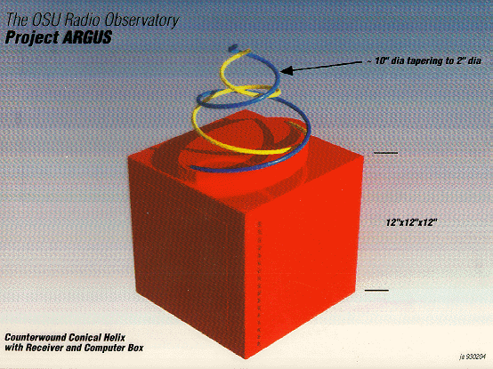 Conical Helix