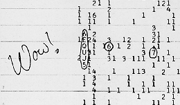 [The Wow! Signal]